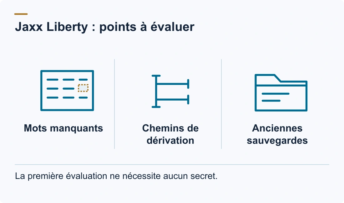 Jaxx Liberty : points à évaluer: Mots manquants; Chemins de dérivation; Anciennes sauvegardes. La première évaluation ne nécessite aucun secret.