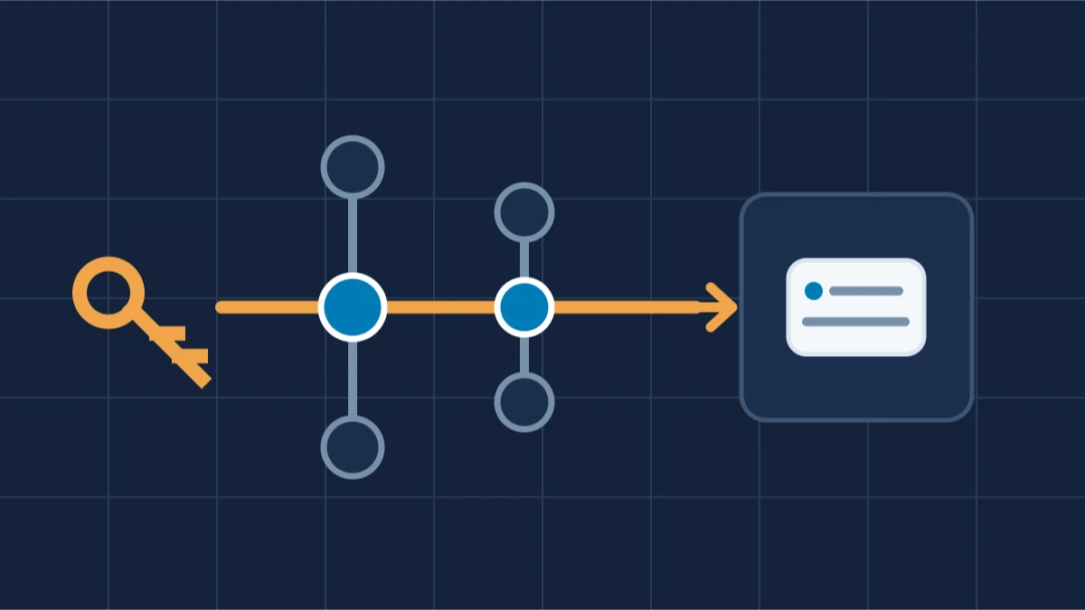 Ableitungspfade: Die vollständige Wallet-Referenz