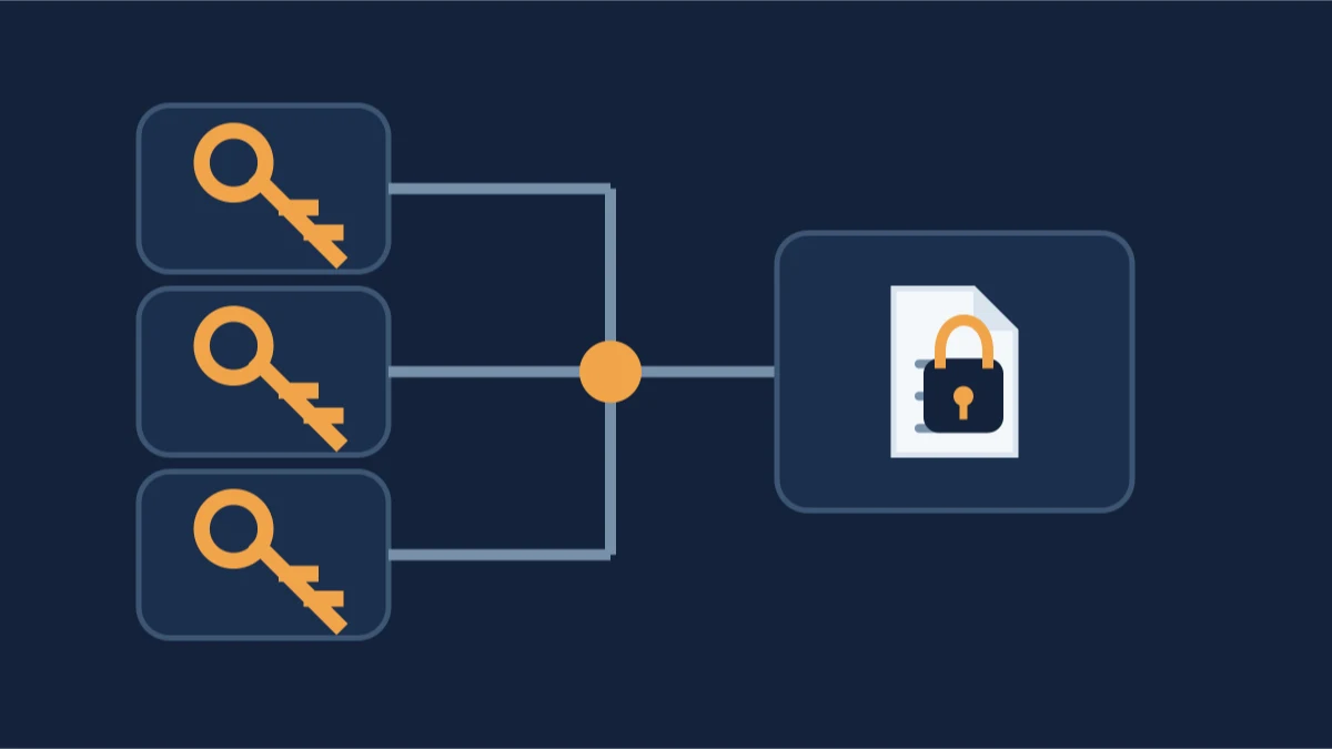 Multisignatur-Wallets erklärt: Gemeinsame Kontrolle und Wiederherstellung