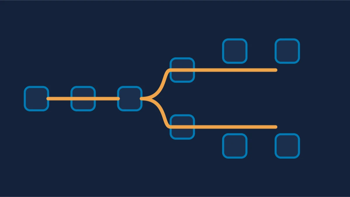 Cos'è un fork? Hard fork e soft fork spiegati