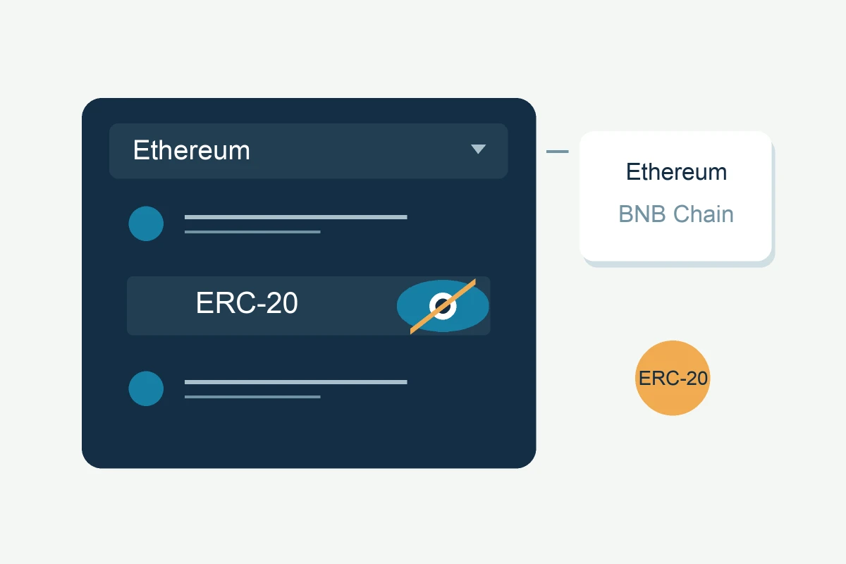 Elenco schematico di token con le reti Ethereum e BNB Chain e una riga ERC-20 contrassegnata da un occhio barrato